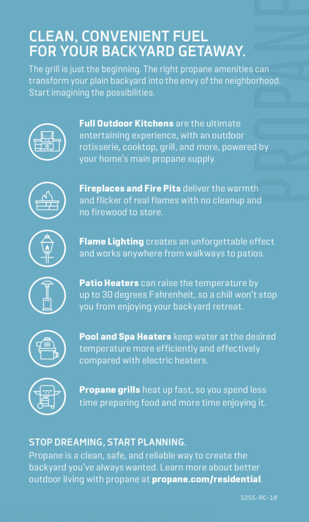 What Household Appliances Run on Propane Gas