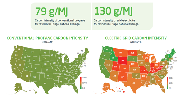 PERC Carbon Intensity Comparison Map